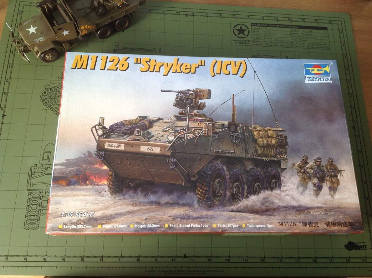 What The Postman Brought Today Armorama By Panzer Modeler