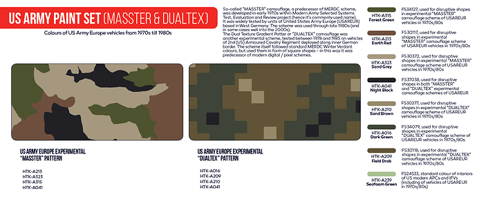 HTK-AS99-US-Army-paint-set-MASSTER--DUALTEX(4)