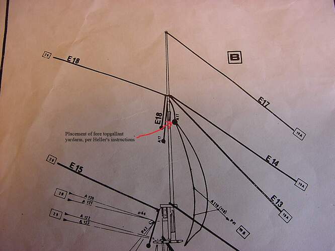 Instructions placement of fore topgallant yard