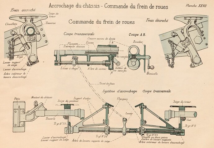 canon 75mm 1897 frein et détails (2)