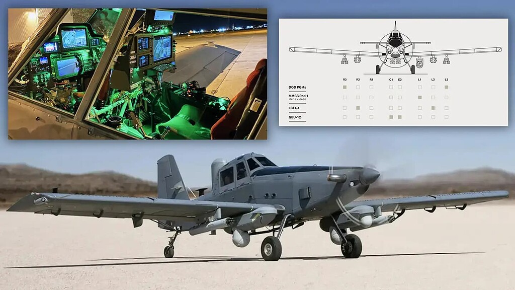 Sky Warden Winner Of USSOCOM Light Attack Plane Armed Overwatch 