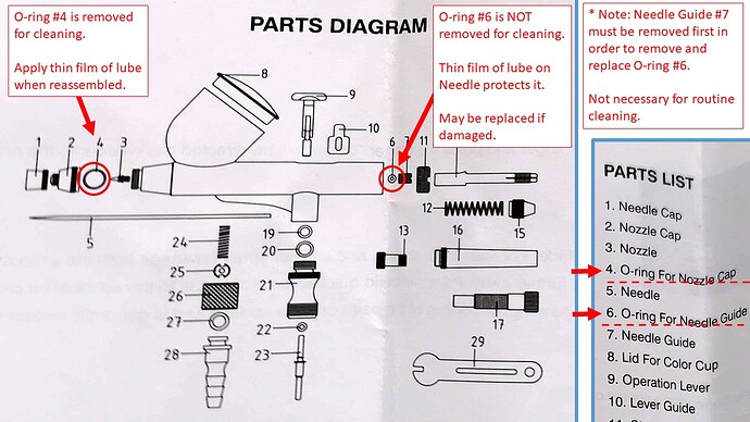 Normal Lube Parts ID 02
