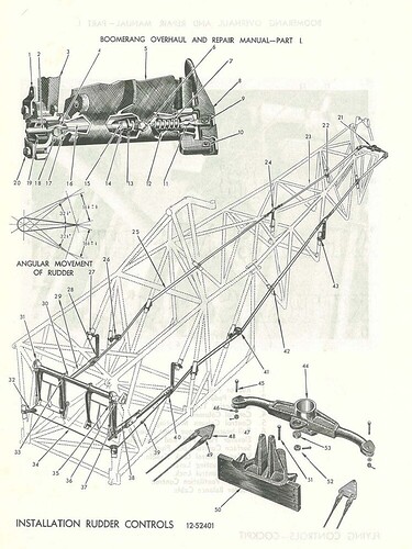 Boomerang Overhaul And Repair Manual RAAF Image 3