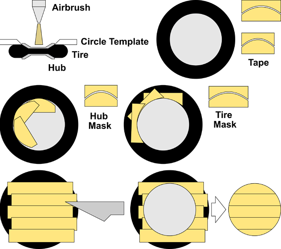 Airbrush Tires