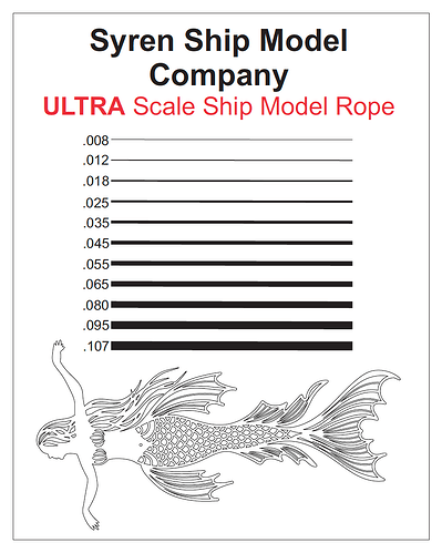 Syren Ship Model Scale Rope Chart