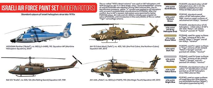 HTK-AS71-Israeli-Air-Force-paint-set-modern-rotors