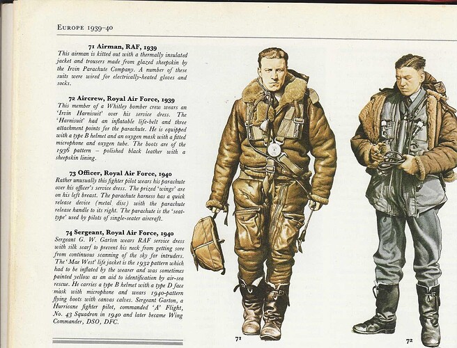 RAF Flight suits