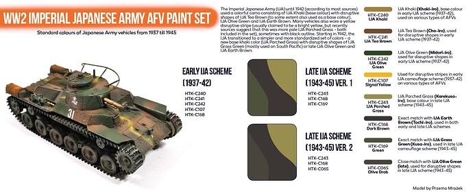 HTK-CS69-WW2-Imperial-Japanese-Army-AFV-paint-set