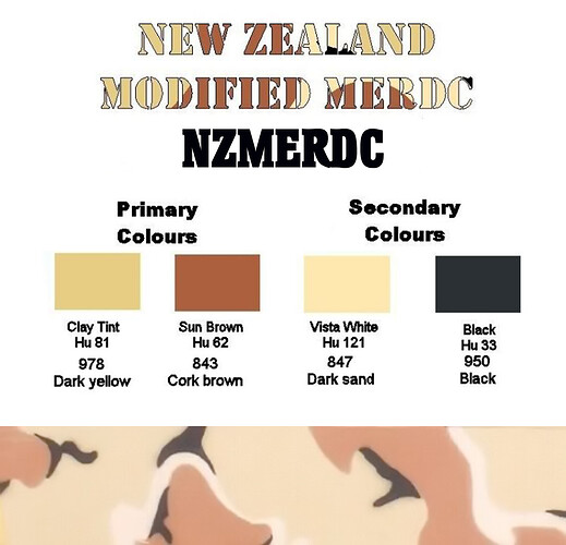 NZMERDC