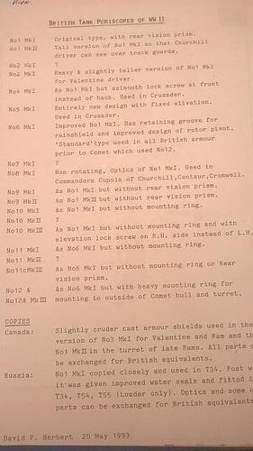 British Periscope Types List