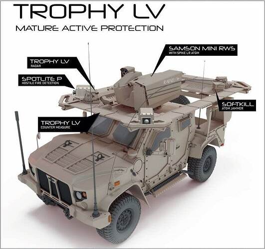 Advanced JLTV Features