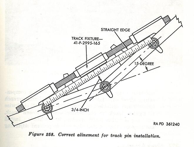 M41 - TM - Fig 258 - Track Pin Install