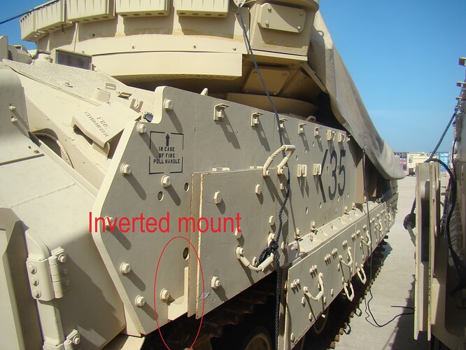 Inverted Mount