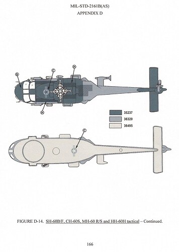 Navy H-60 Paint scheme 2