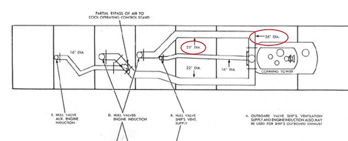 Main Induction Schematic
