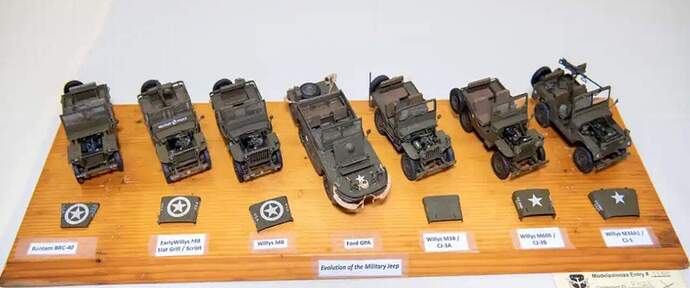 Evolution of the Military Jeep display