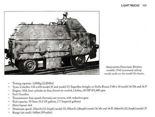 Autocarretta_Ferroviaria_Blindata