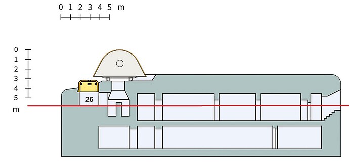 regelbau-s-100