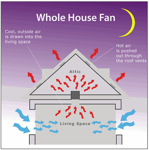 Whole_House_Fan (1)