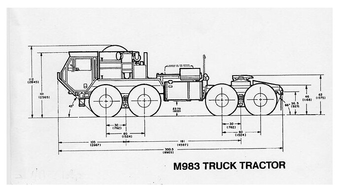 M983A2 HEMTT Tractor Dims