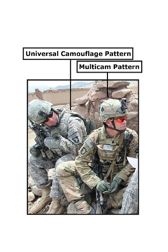 Universal Cam Pattern & Multicam