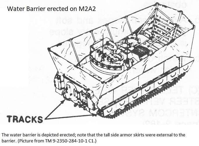 M2A2 water barreir erected