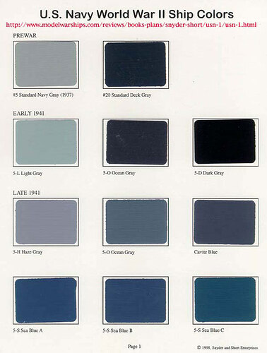 Snyder and Short USN WW2 Color Chart