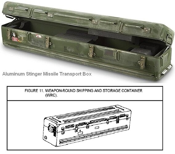 stinger storage box