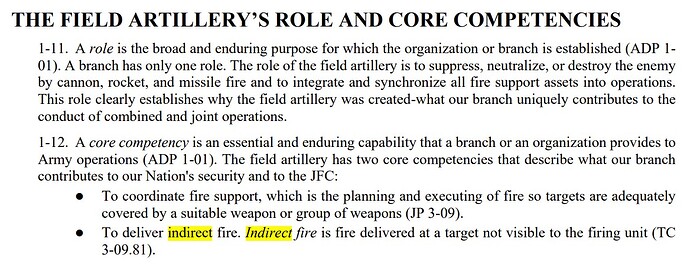 Role of artillery
