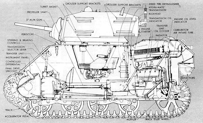 m5a1-light-tank-drawing-02