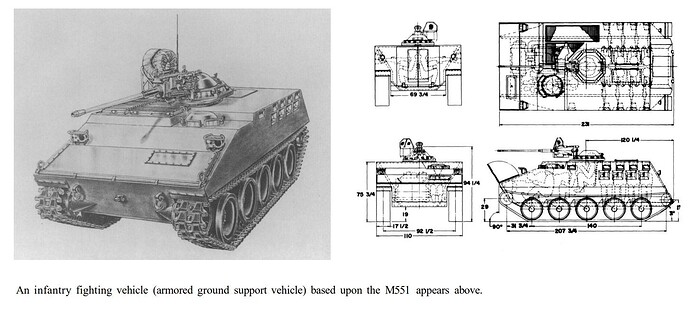 ifv