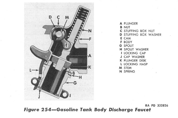 TM 9-1801 fuel tanker5