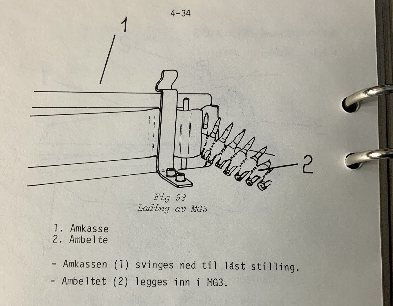 mg3-feed-tray-modern-kitmaker-network