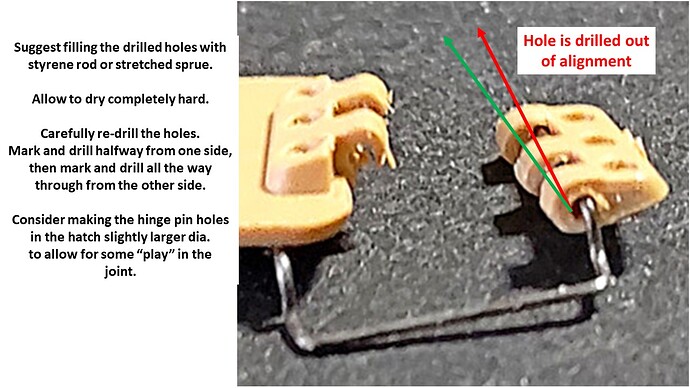 Hatch hinge pin fix