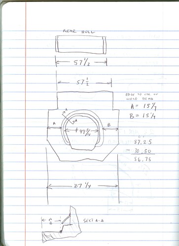 M3 hull measurements