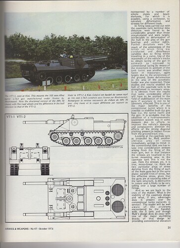 Armies & Weapons 47 p. 25