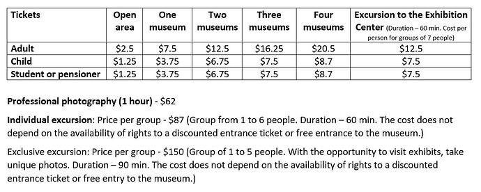 Price