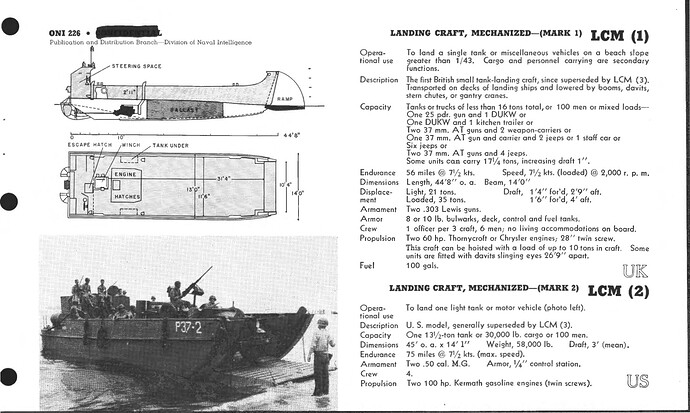 LCM (1)