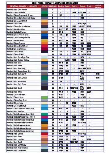 humbrol-conversion-color-chart-pdf-free