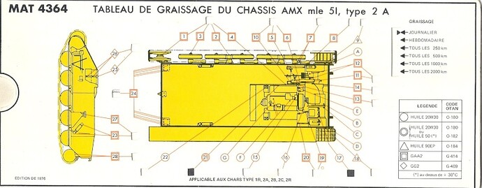 numar198