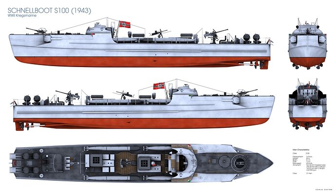 1943