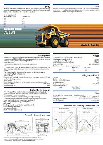 Belaz1