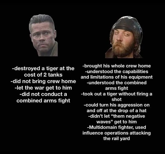 Wardaddy vs Oddball