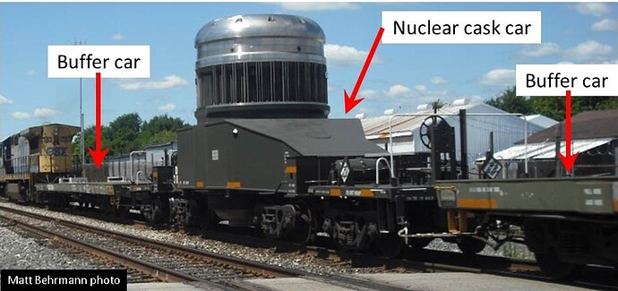 Buffer cars in action