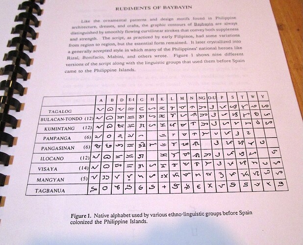 0_unused_scripts_Baybayin
