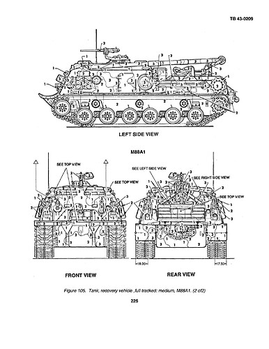 TB 43-0209 M88A1 camouflage (2 of 2)