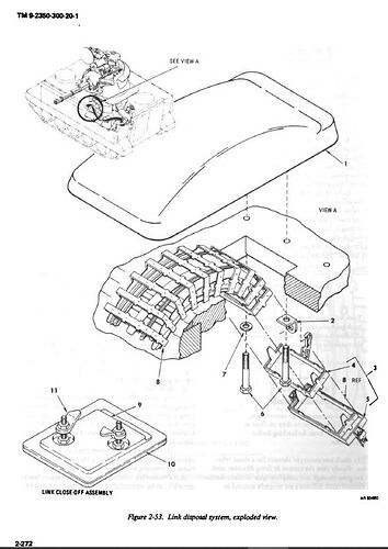 link disposal system M163