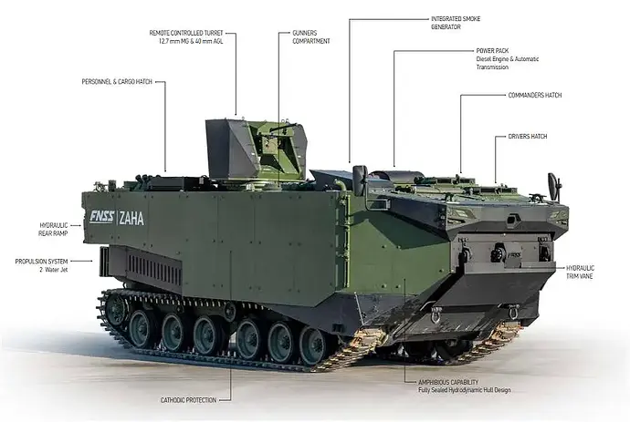 MAV_Marine_Assault_Vehicle_Zaha (6)