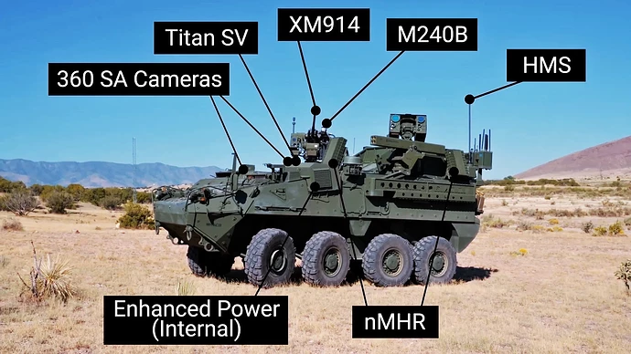 in-the-news-counter-drone-stryker