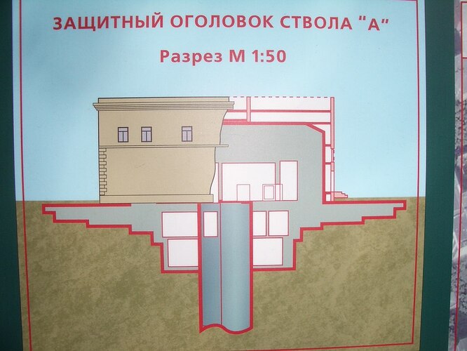 960px-Таганский_ЗКП_оголовок_разрез